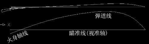 弹道线.jpg