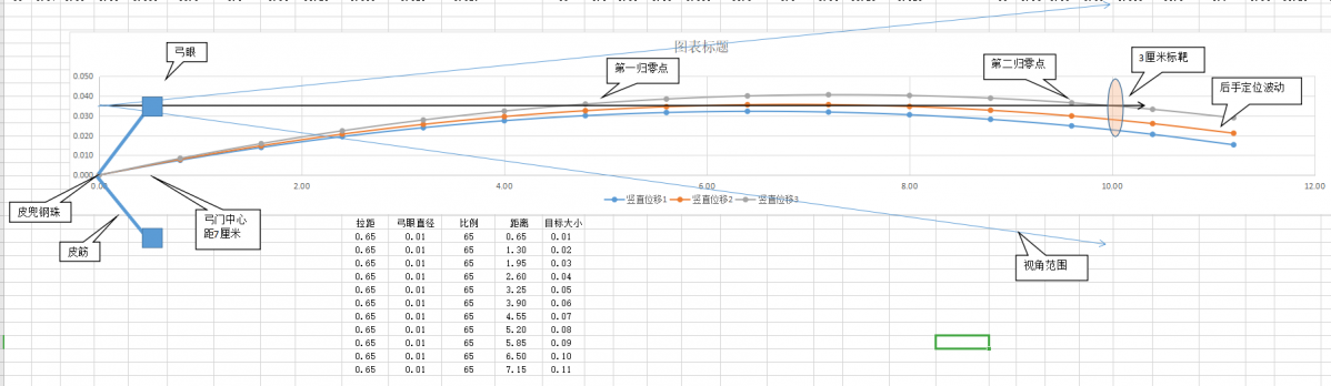 弹道图.png