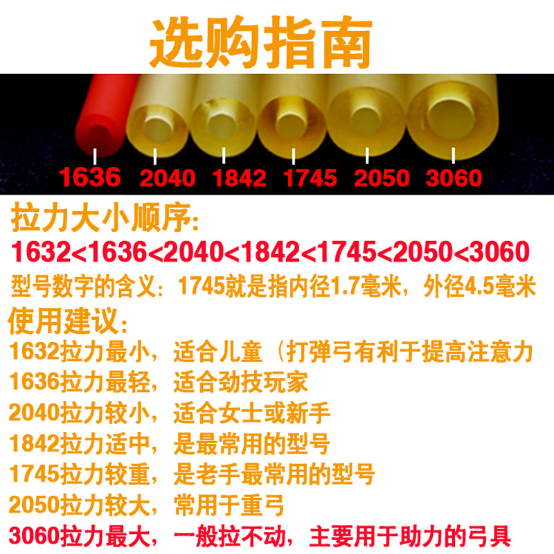 皮筋适宜人群.png