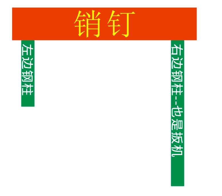 3-扳机示意图.png