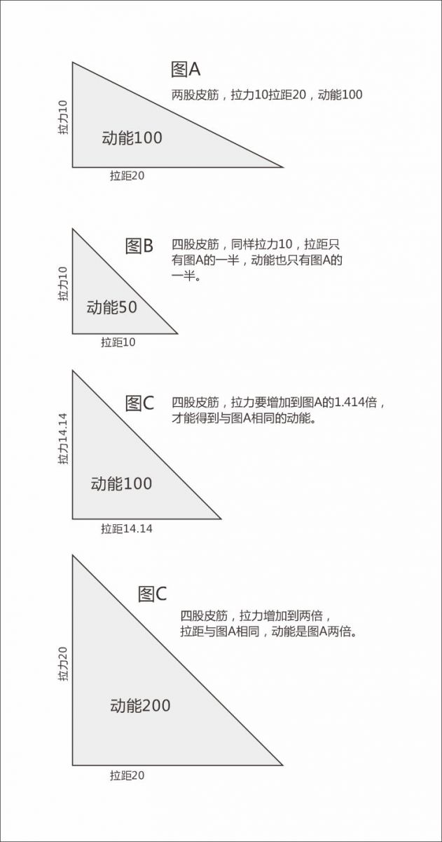 动能.jpg