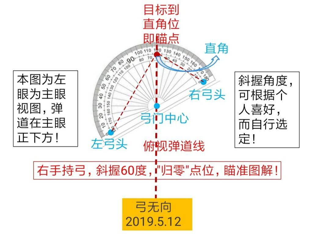 斜握瞄点1.jpg